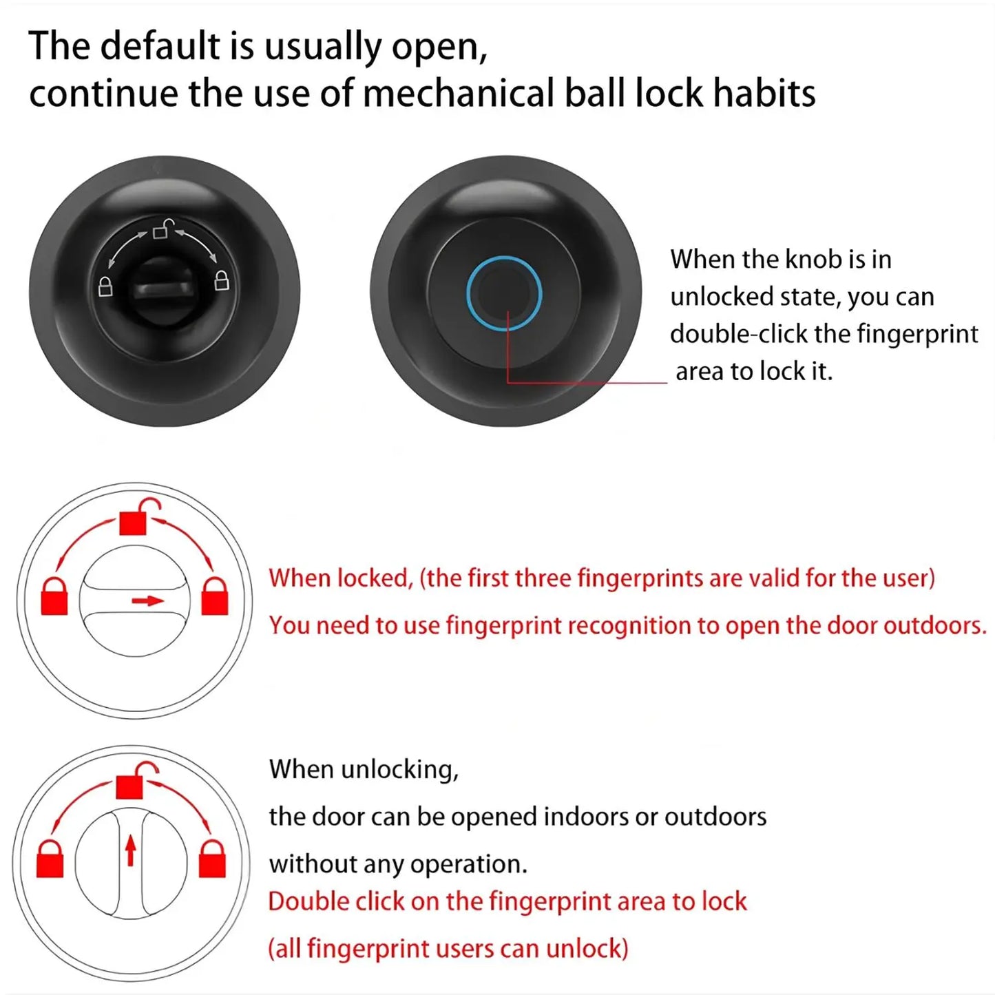 EUERTE Smart Fingerprint Door Lock 3-in-1 with TT App Control & 5S Auto-Lock Rechargeable Battery for Rooms Offices Apartments Warehouses Garages Black Friday Gift-H1